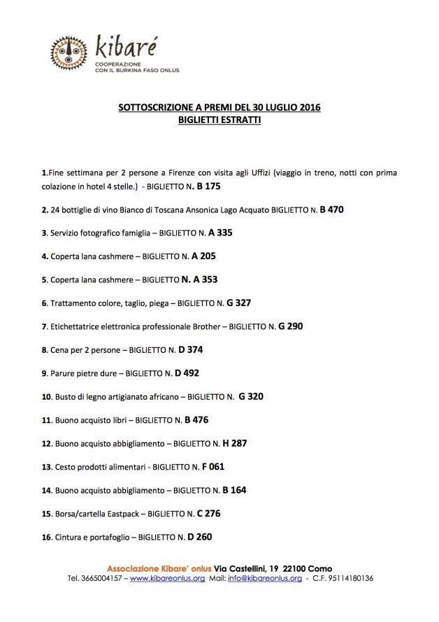 BIGLIETTI VINCENTI LOTTERIA